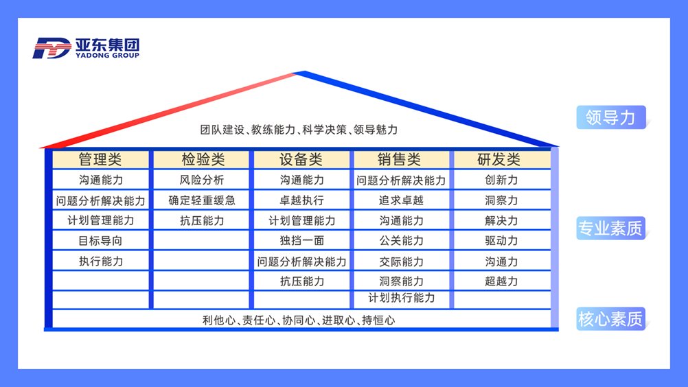 +86 （311）68124135 